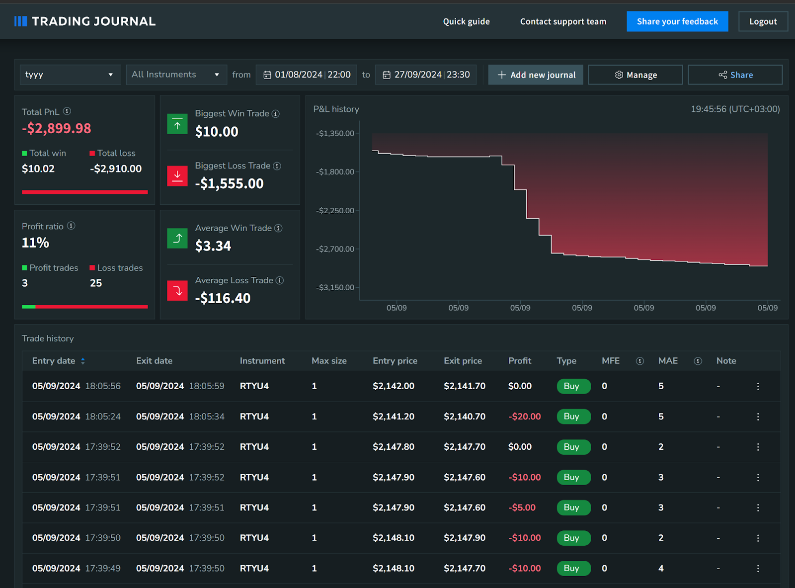 Trading Journal · Bookmap Knowledge Base