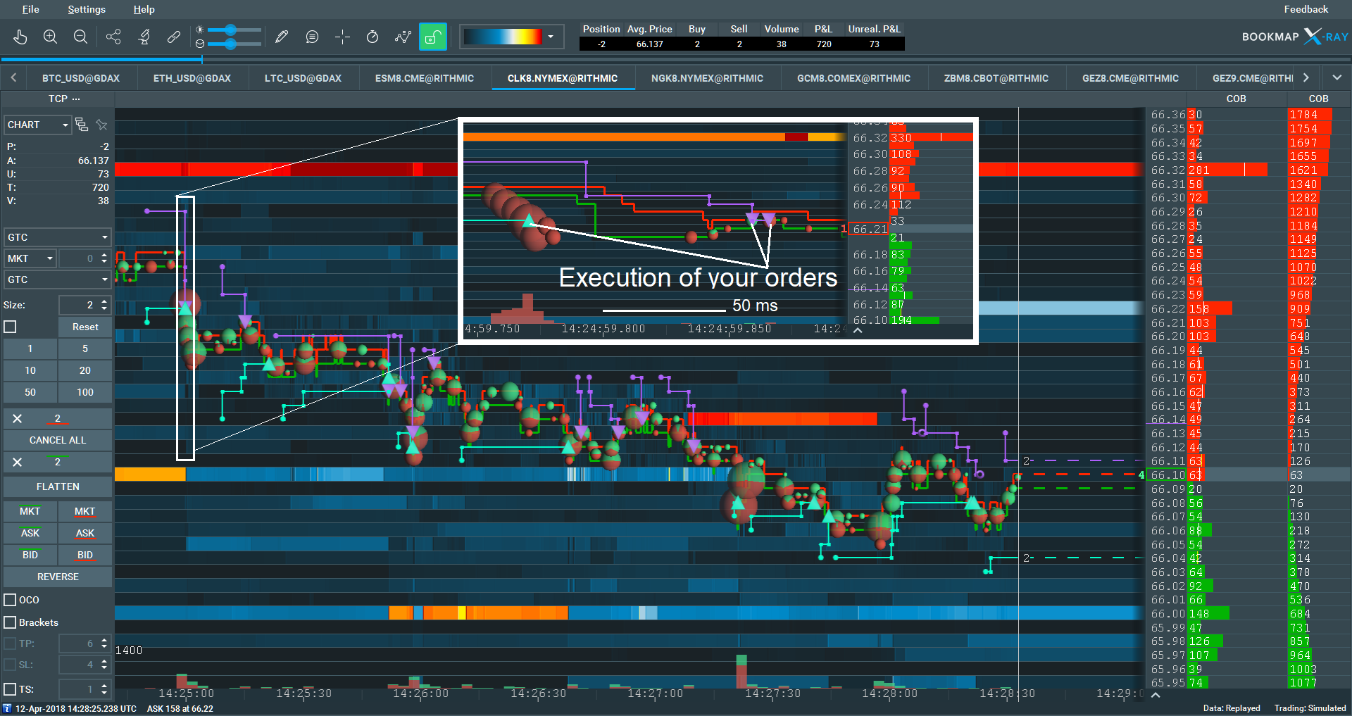 Trading with Bookmap . Bookmap Knowledge Base