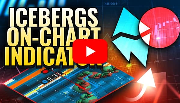 Bookmap®️ Market Data Analysis & Trading Platform | 2024