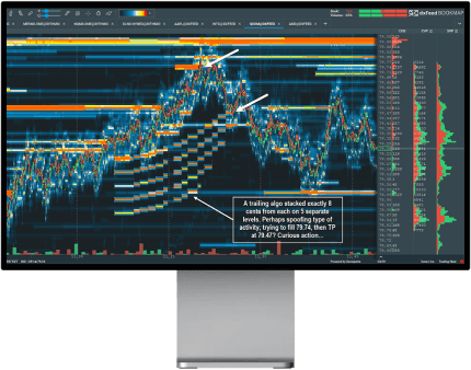 Unmatched View of Crypto Market Liquidity