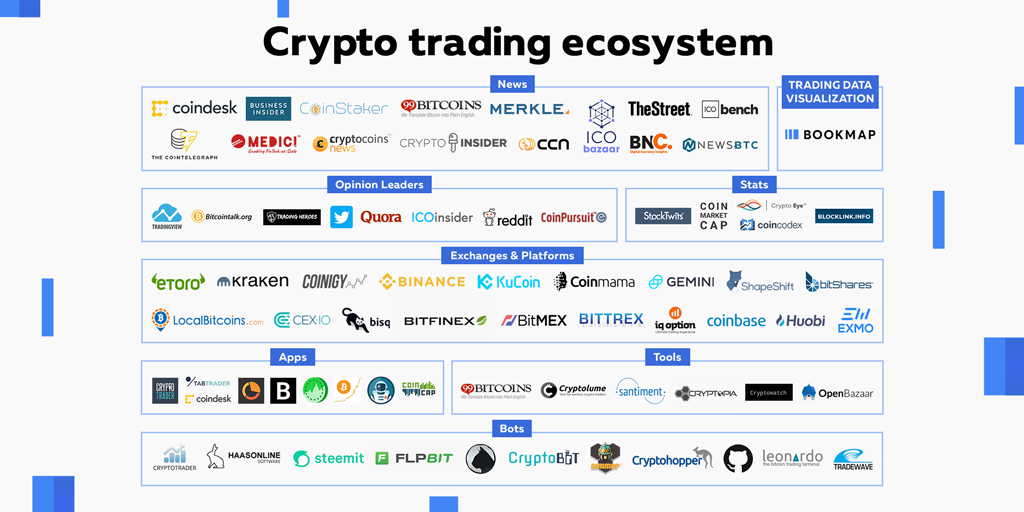 where to buy quant crypto