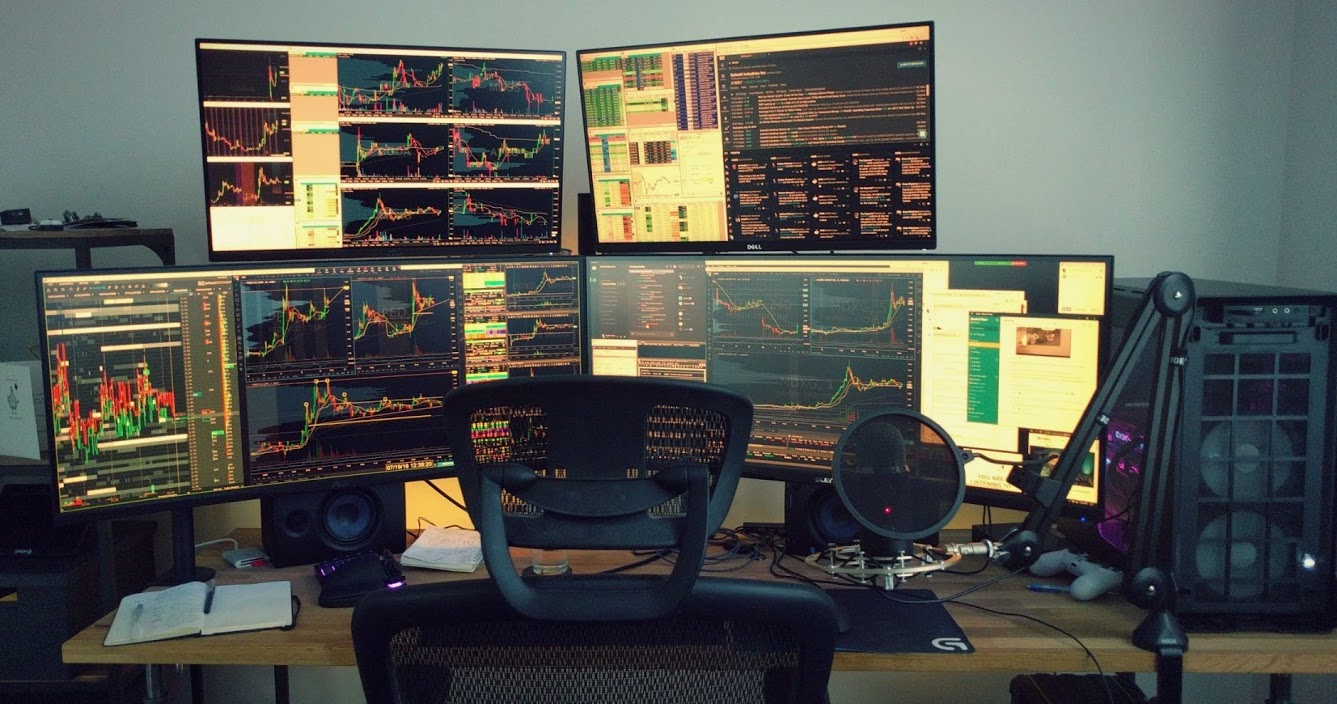 Del Trading Desk Setup 1 Bookmap