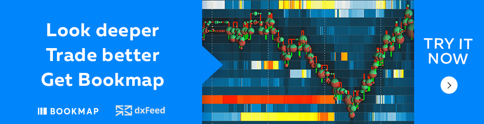 Order Flow Trading