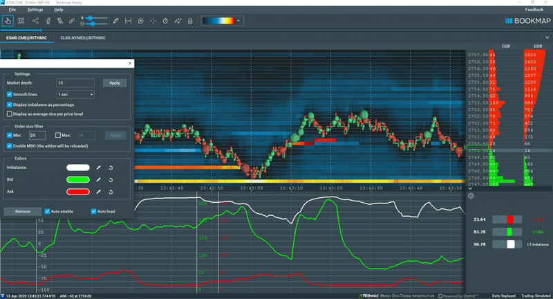 Bookmap MBO Bundle | Trading Indicators for CME Futures Data