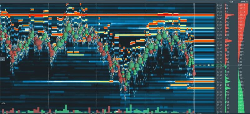 crypto market news; crypto asset trading platform; crypto market analysis tool; crypto market analysis software