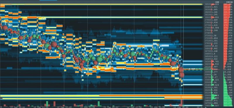 crypto market news; crypto asset trading platform; crypto market analysis tool; crypto market analysis software