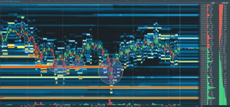 crypto market news; crypto asset trading platform; crypto market analysis tool; crypto market analysis software