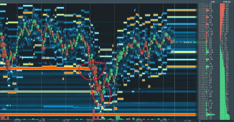 crypto market news; crypto asset trading platform; crypto market analysis tool; crypto market analysis software