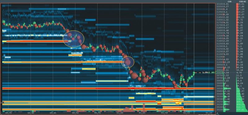 crypto market news; crypto asset trading platform; crypto market analysis tool; crypto market analysis software