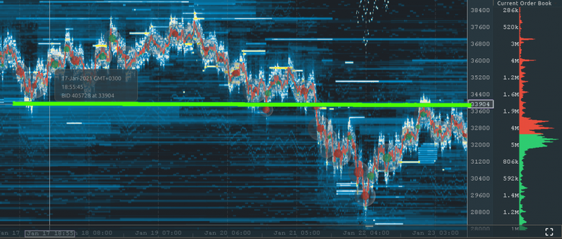 crypto market news; crypto asset trading platform; crypto market analysis tool; crypto market analysis software