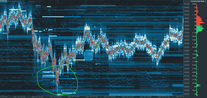 crypto market news; crypto asset trading platform; crypto market analysis tool; crypto market analysis software