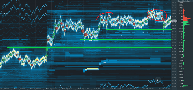 crypto market news; crypto asset trading platform; crypto market analysis tool; crypto market analysis software