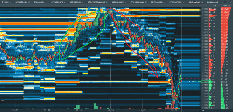 crypto market news; crypto asset trading platform; crypto market analysis tool; crypto market analysis software