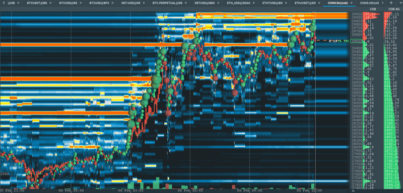 crypto market news; crypto asset trading platform; crypto market analysis tool; crypto market analysis software
