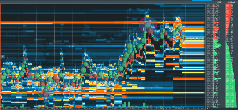 crypto market news; crypto asset trading platform; crypto market analysis tool; crypto market analysis software