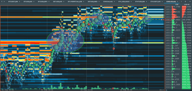 crypto market news; crypto asset trading platform; crypto market analysis tool; crypto market analysis software