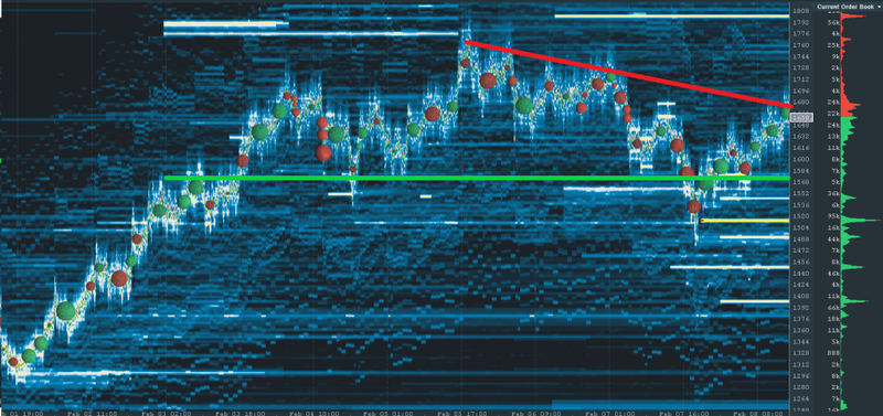 crypto market news; crypto asset trading platform; crypto market analysis tool; crypto market analysis software