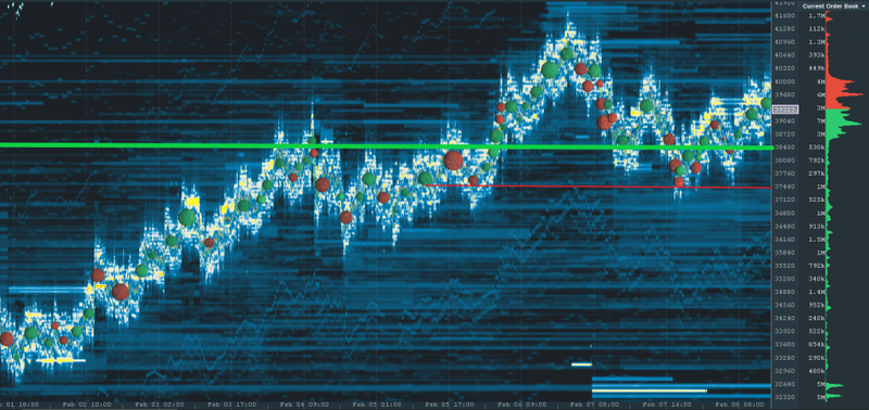 crypto market news; crypto asset trading platform; crypto market analysis tool; crypto market analysis software