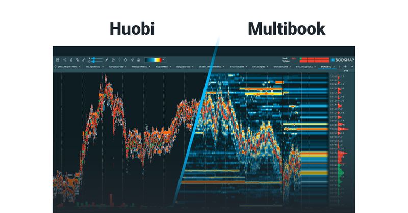 Bookmap Multibook addon