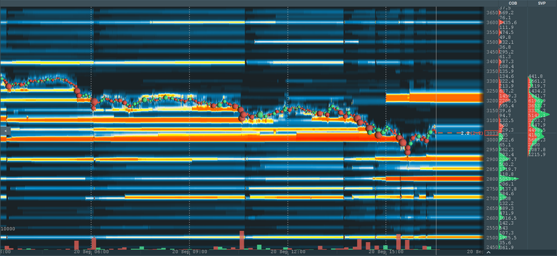 Get Why Is Crypto Going Down Today 20 September Pictures