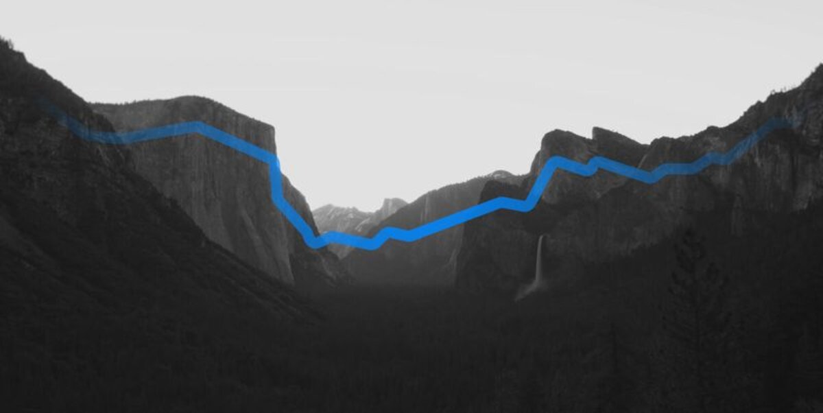 market structure forex trading