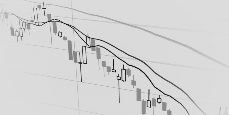 The Most Common Chart Patterns | Bookmap