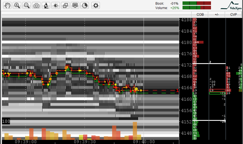name of CL Nov 19 2015 09:40 EST