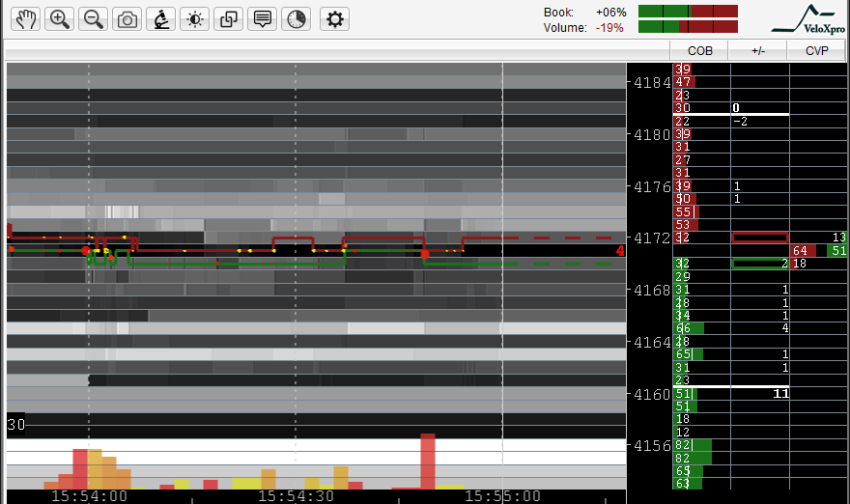 name of CL Nov 19 2015 15:55 EST