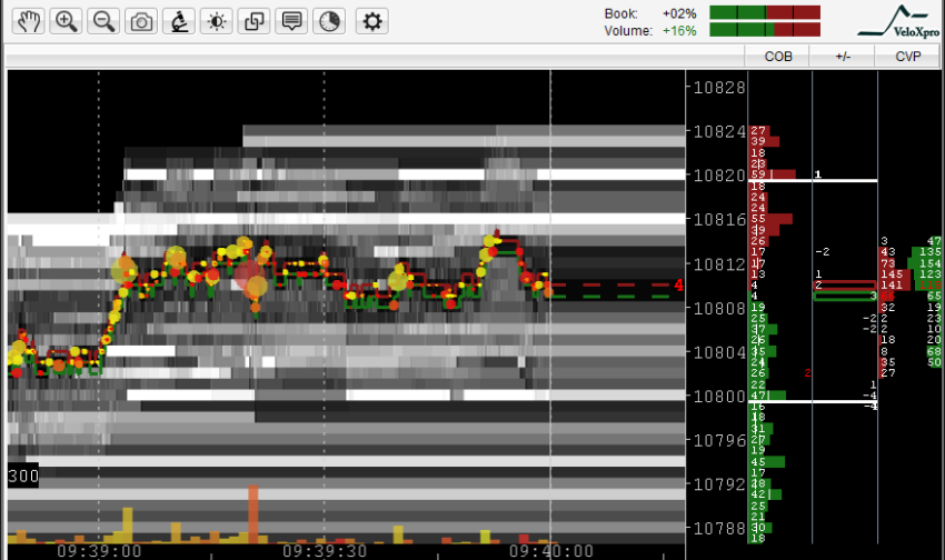 $GLD $GC_F Gold Futures #HFT Nov 19 2015 09:40 EST