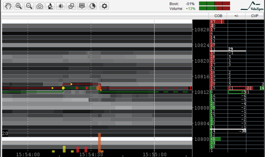 $GLD $GC_F Gold Futures #HFT Nov 19 2015 15:55 EST